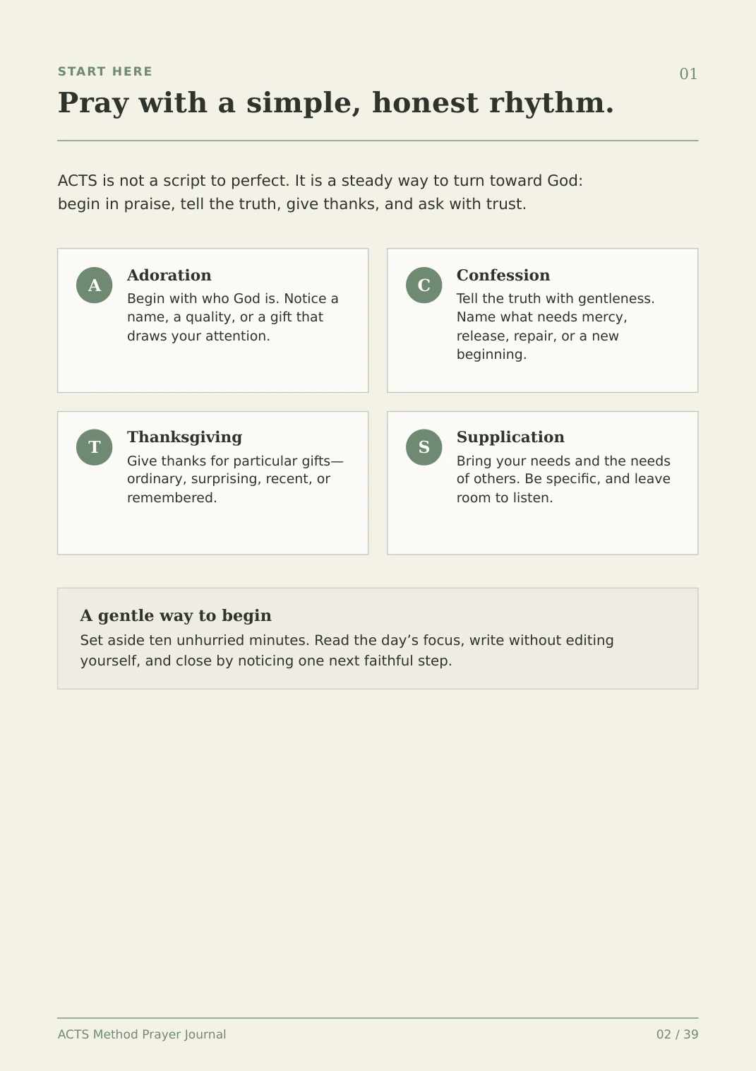 ACTS Method Prayer Journal — How To Begin