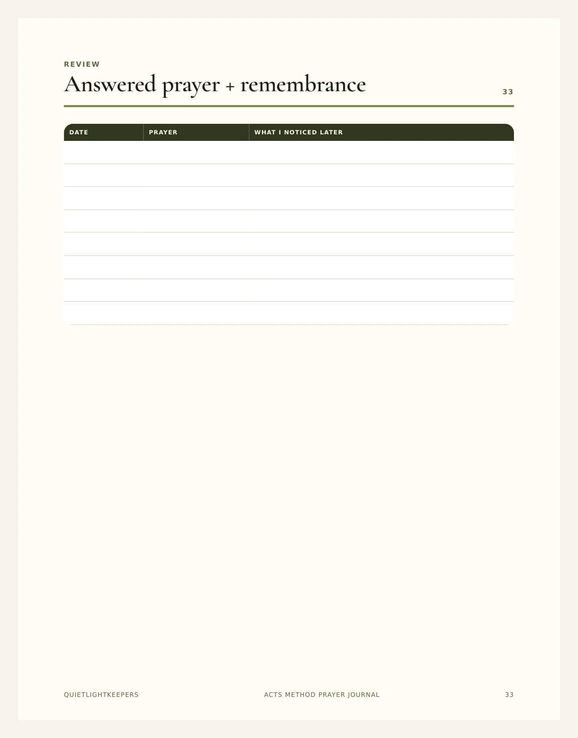 ACTS Method Prayer Journal — Acts Prayer Journal Actual Buyer Preview 3
