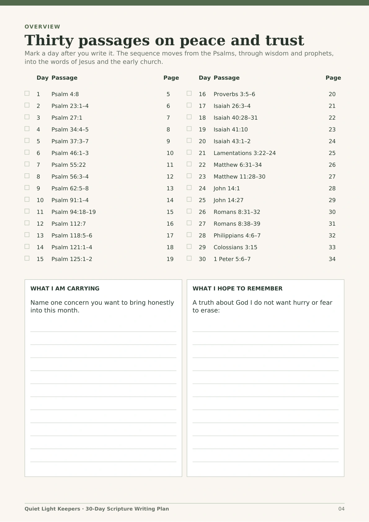 30-Day Scripture Writing Plan — How To Begin